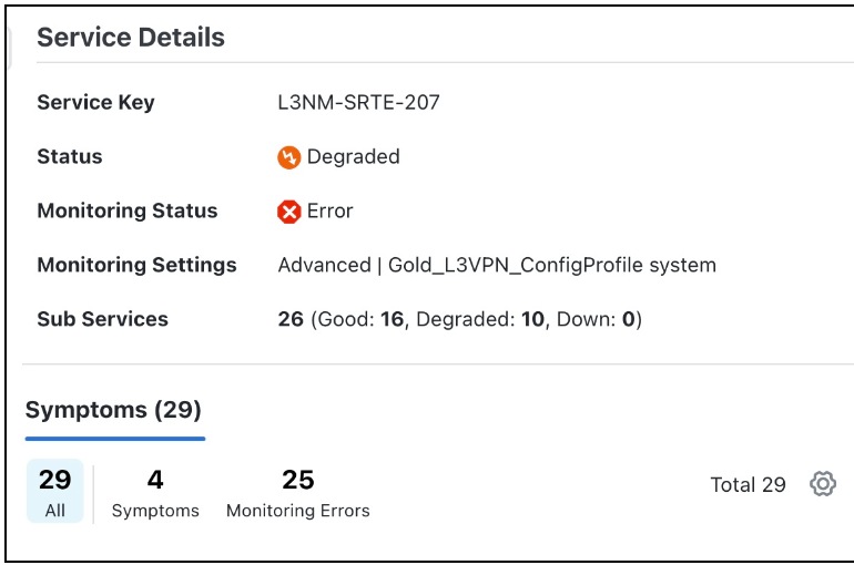 Cisco Crosswork Network Controller 7.0 Service Health Monitoring ...