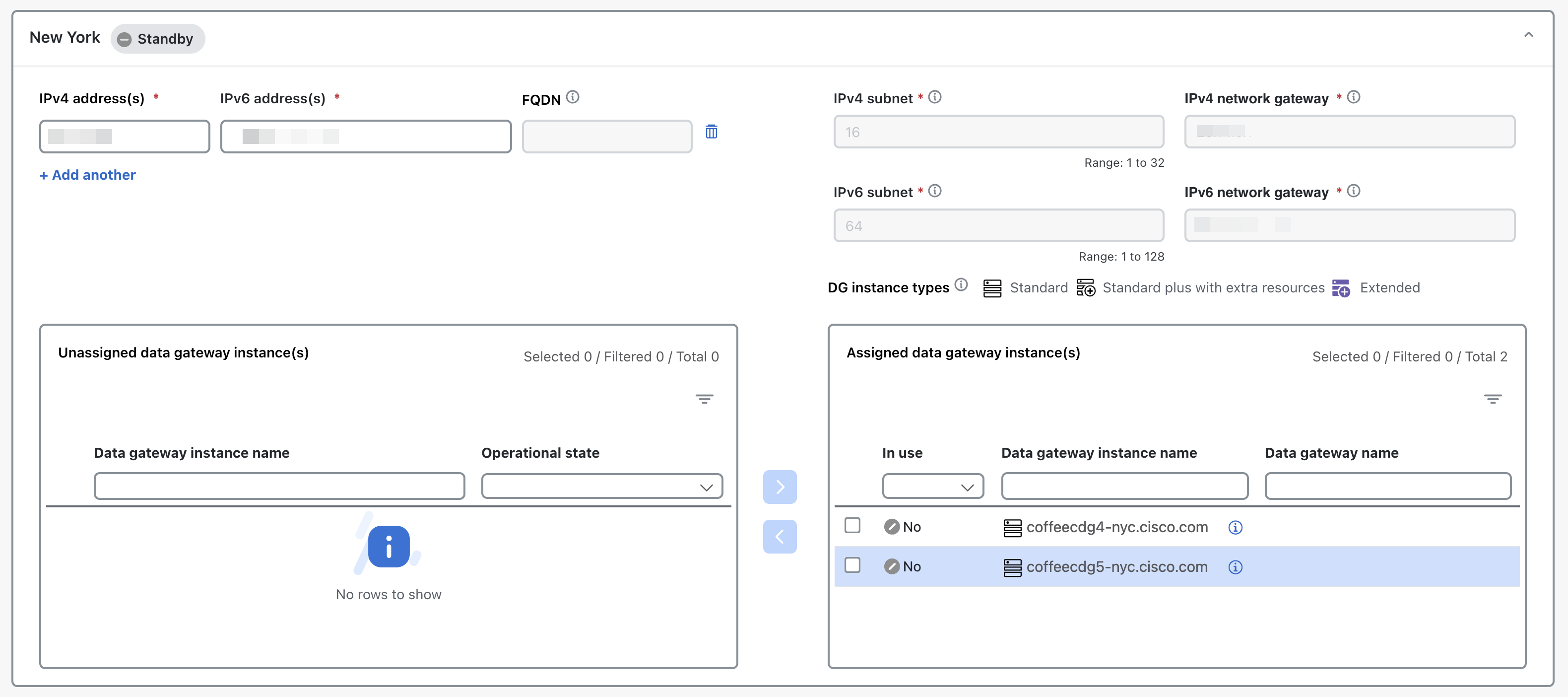 Active Pane for dual stack