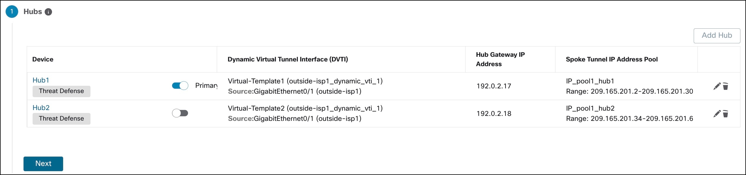 Hubs in SD-WAN Wizard