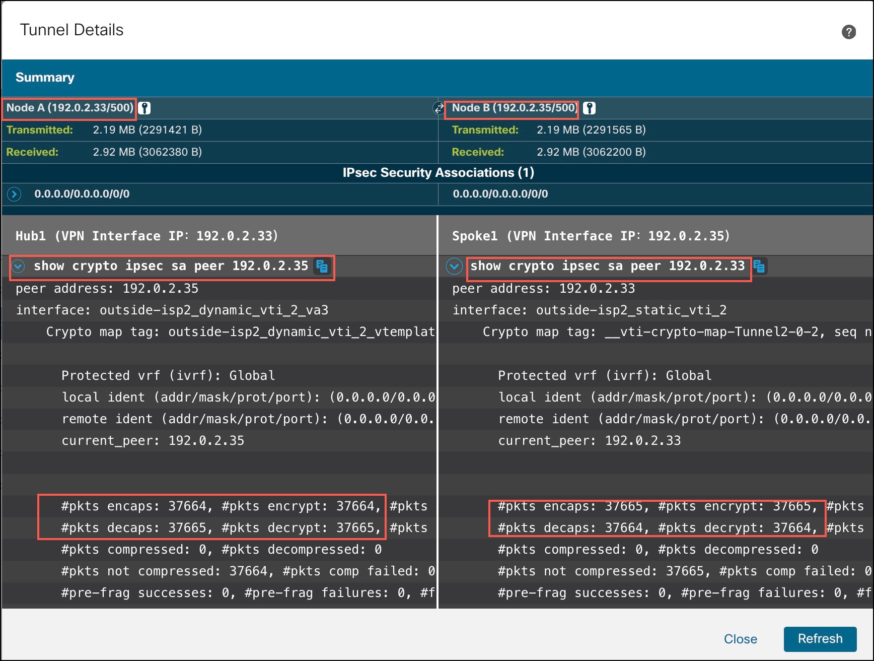 Output of show crypto sa peer command of Hub1