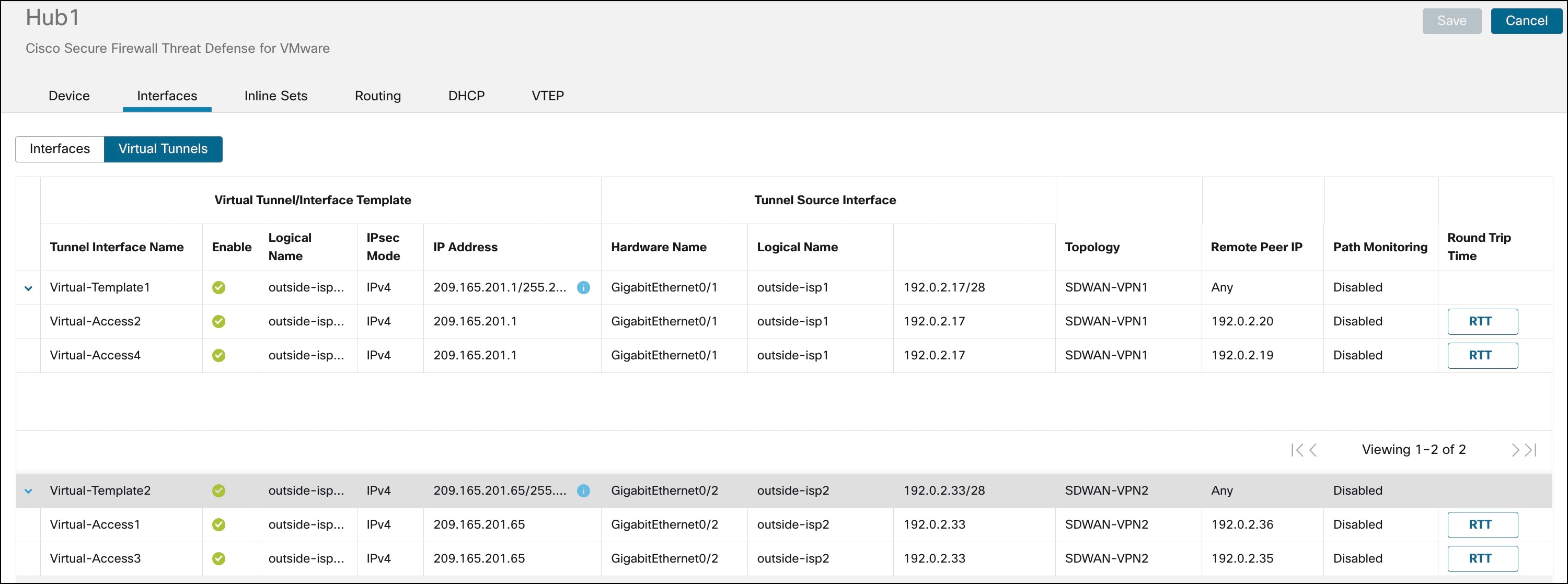 Dynamic VTI and the dynamically created virtual access interfaces of Hub1
