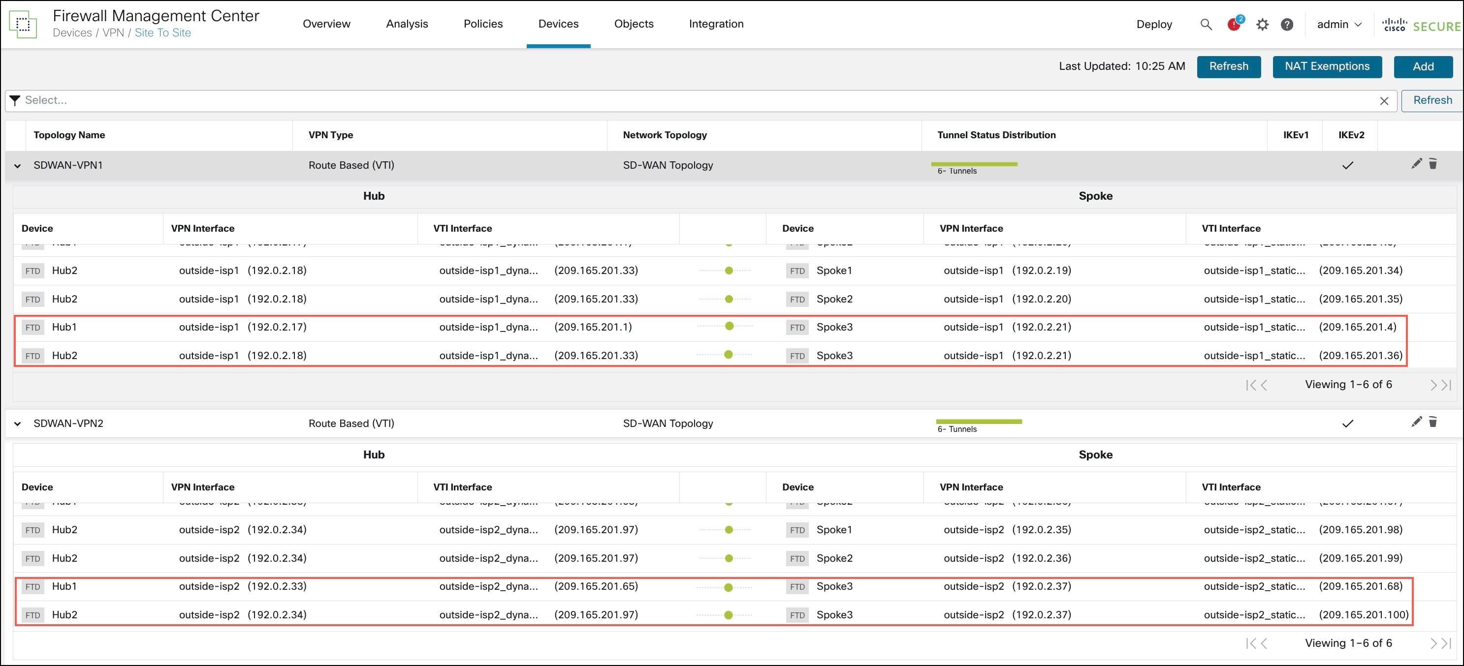 Tunnel statuses in the Site-to-Site VPN Summary page
