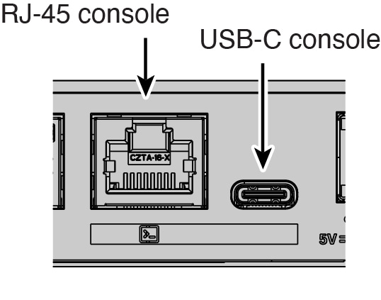 Console port