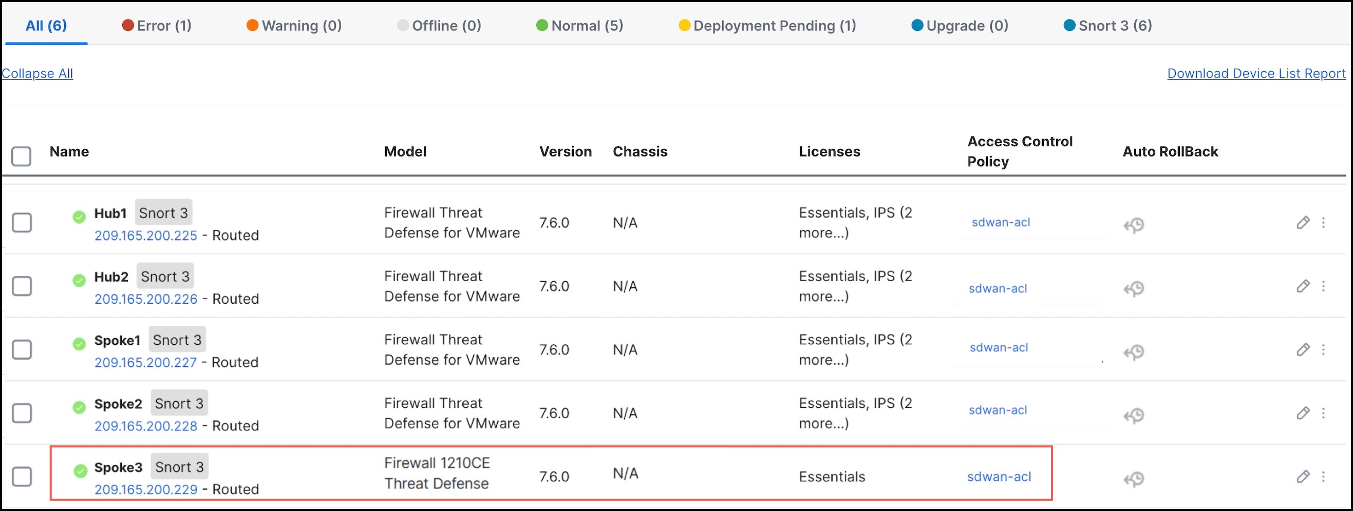 Onboarded device in Device Management page