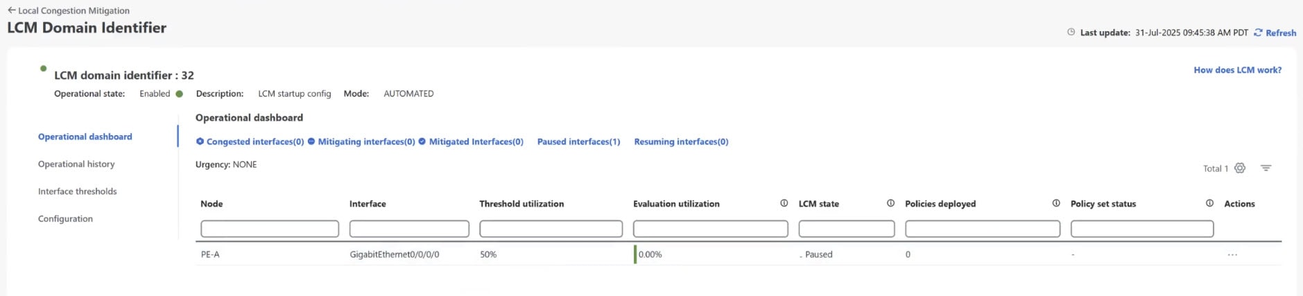 LCM operational dashboard