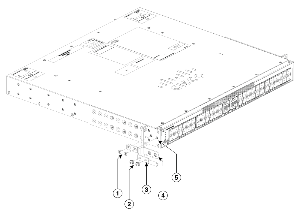 Attach the ground lug on a IRU switch