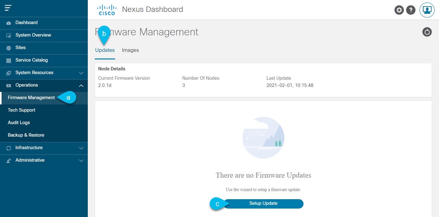 Cisco Nexus Dashboard Orchestrator Deployment Guide, Release 4.2(x