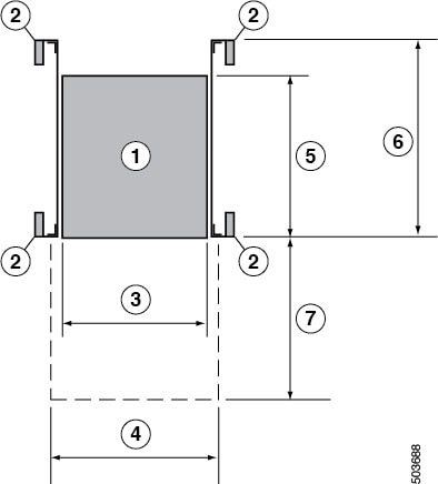 clearance for the switch