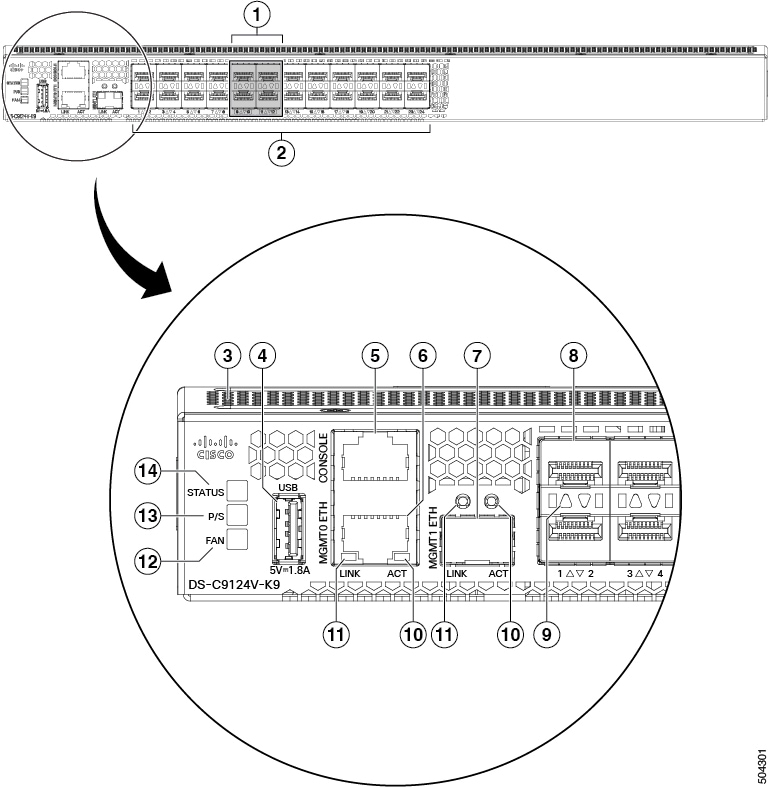 Cisco MDS 9124VK9 Switch Hardware Installation Guide Overview of