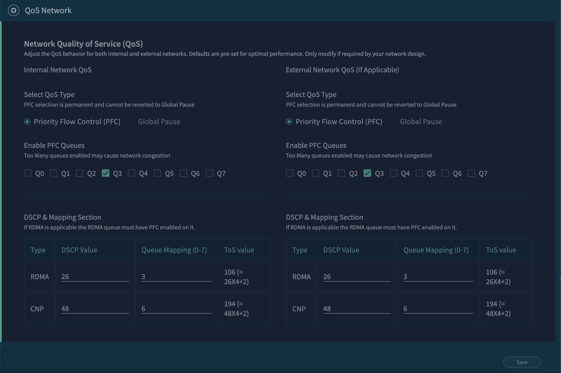 This image shows the QoS settings you must use.