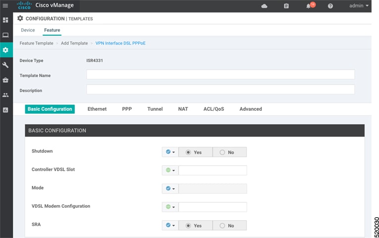 Cisco configuration