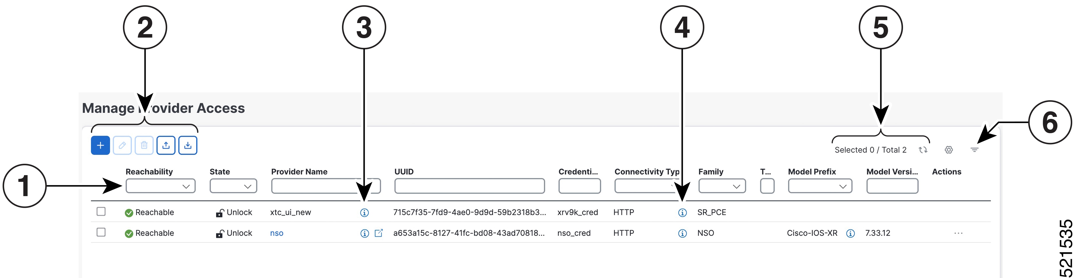 Manage provider access page