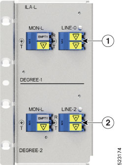 NCS1K-ILA-L port mapping
