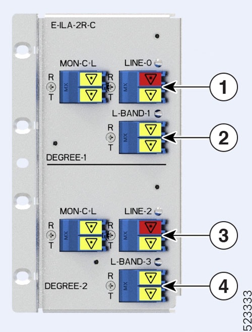 E-ILA-2R-C port mapping