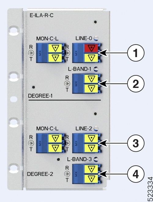 E-ILA-R-C port mapping