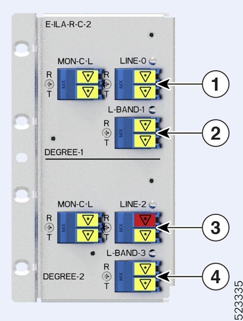 E-ILA-R-C-2 port mapping