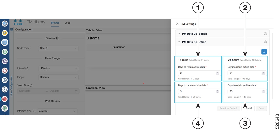 PM data retention settings for 15-minute and 24-hour data