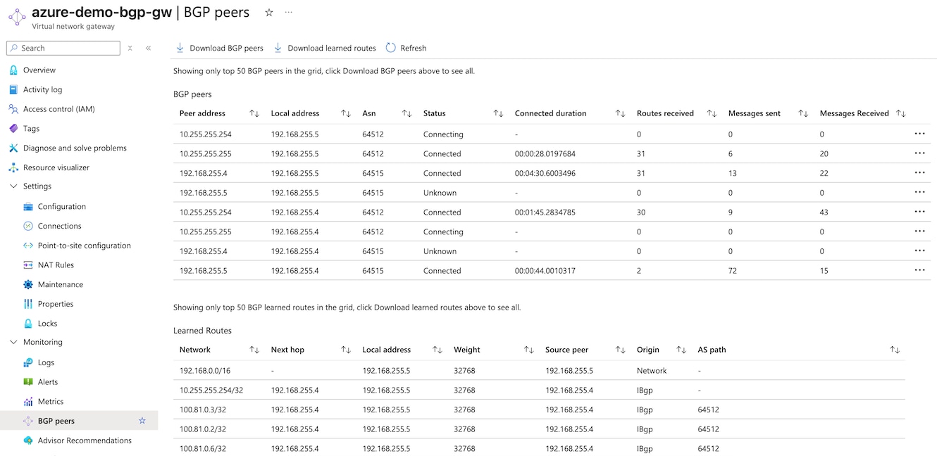 BGP peers section displaying a list of BGP peers