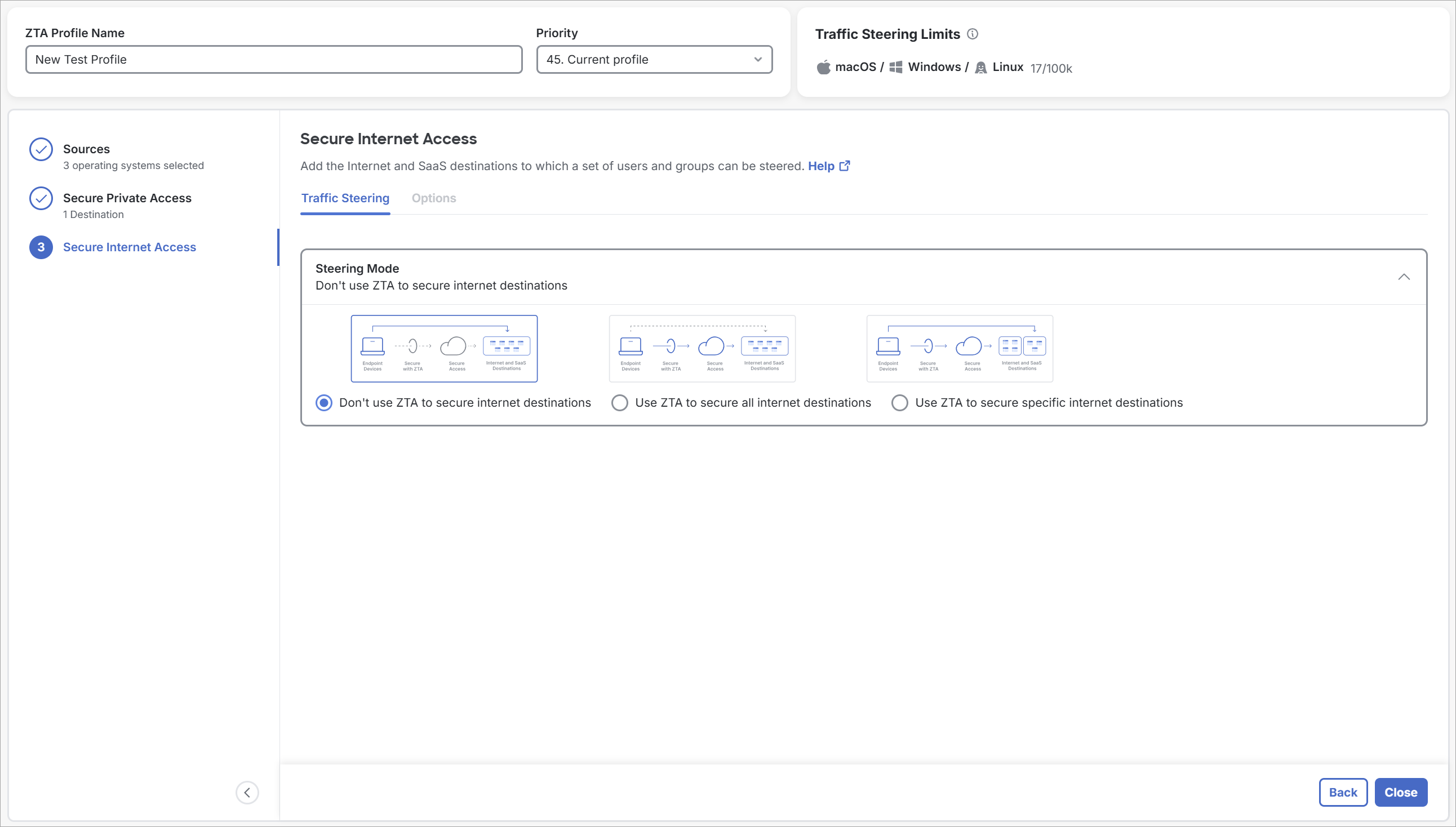 The Add Zta Profile 6 interface.