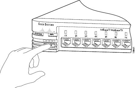 Catalyst 2900 Series XL Installation Guide. April 2000
