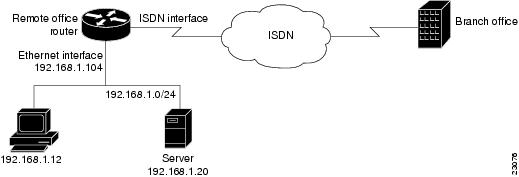 Security Configuration Guide: Context-Based Access Control Firewall ...