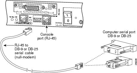 Installing a PIX Firewall [Cisco PIX 500 Series Security