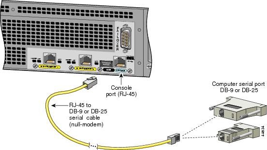 Ｃｉｓｃｏ　ＰＩＸ　Ｆｉｒｅｗａｌｌ実装ガイド Ｃｉｓｃｏ　ｑｕａｌｉｆｉｅｄ　ｓｐｅｃｉａｌｉｓ/ＳＢクリエイティブ/デイビッド・Ｗ．チャプマン（単行本） Cisco PIX Firewall実装ガイド / チャプマン