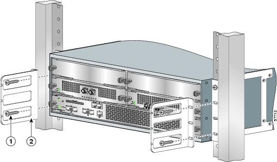 ラッチ OSM Installation and Verification Note [Cisco 7600 Series