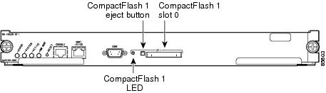 Cisco MDS 9000 Family Command Reference, Release 1.3 (from Release 1.3 ...
