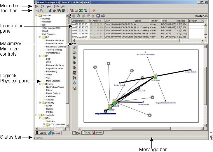 Cisco MDS 9000 Family Fabric Manager User Guide, Release 1.2(2a