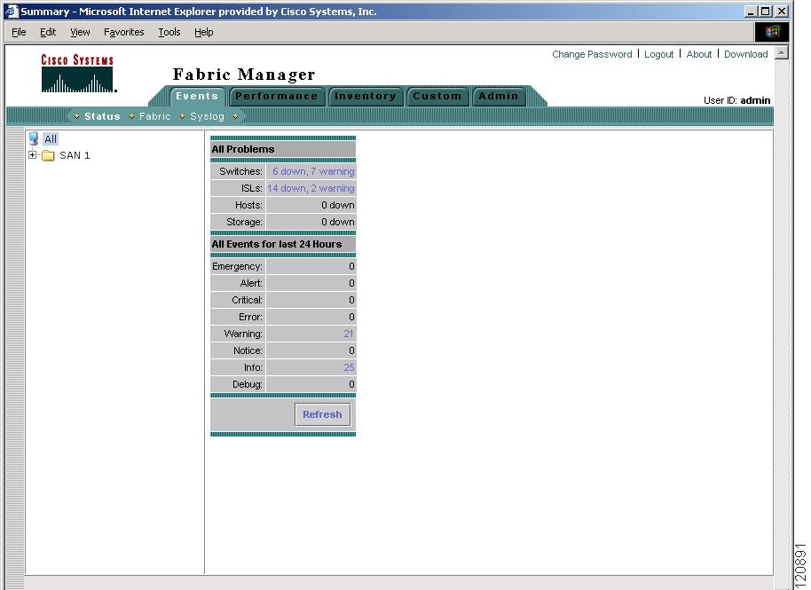 Cisco MDS 9000 Family Fabric Manager Configuration Guide, Release 2.x