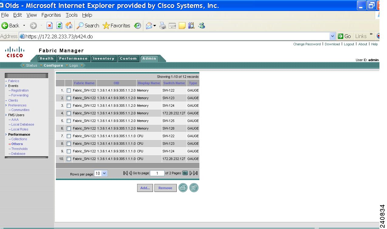 Getting Started Fabric Manager  Server [Cisco MDS 9000 NXOS and