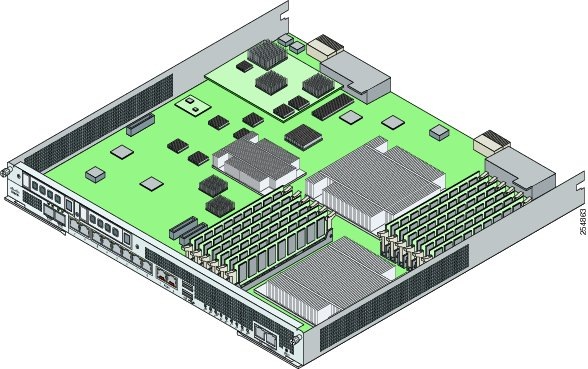 Installing the Cisco Intrusion Prevention System Security