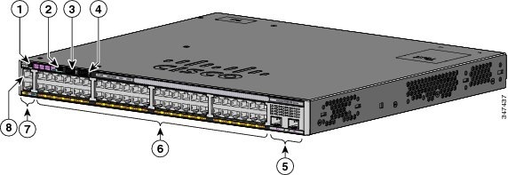 Catalyst 2960 Xr Setup _ Cisco Catalyst 2960-XR Security Configuration ...