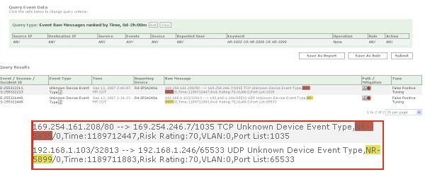 Mars MS07-Sep Results