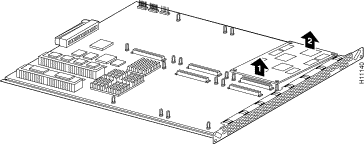 PC周辺機器 CISCO AS5350 64MB System Flash upgrade MEM-64F-AS535= cm3dmju AS5350 - Cisco voicegateways