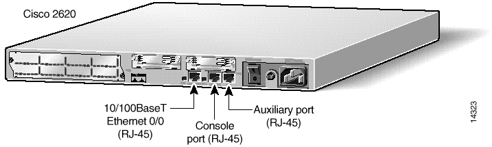Cisco 2600XM Multiservice Router Model 2651XM CISCO2651XM 