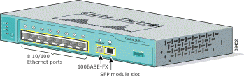 CISCO WS-C2940-8TF-S  Switch 