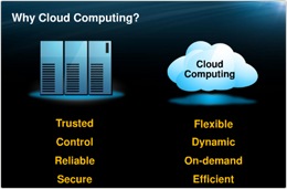 CloudComputing