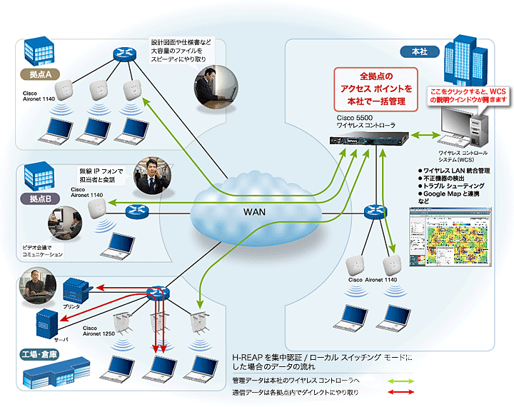 シスコ ユニファイド ワイヤレス ネットワーク｜IEEE 802.11n の標準化