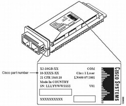 } 1 Cisco X2 vOɋLڂĂVXR̐iԍ