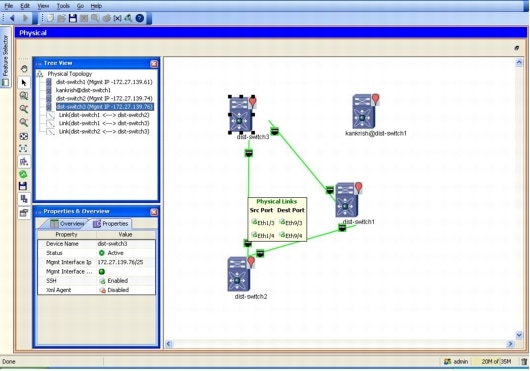 } 2 Cisco DCNM g|W }bv