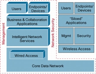 } 2 񓝍 WLAN A[LeN`