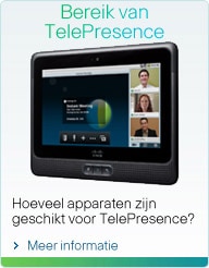 Bereik van TelePresence