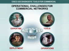 Enkle og effektive verkt�y for mindre virksomheter