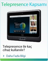 Telepresence Kapsam