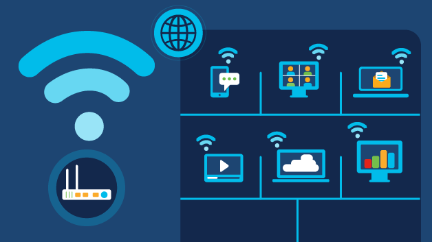 What is a Wi-Fi network 
